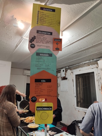 © Foto: Marion Starzacher